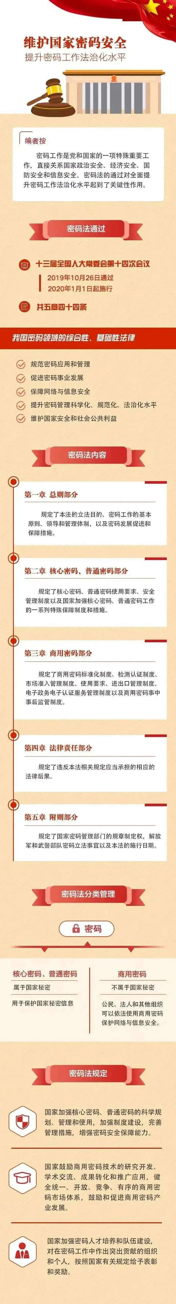 微信图片_20220415112555.jpg