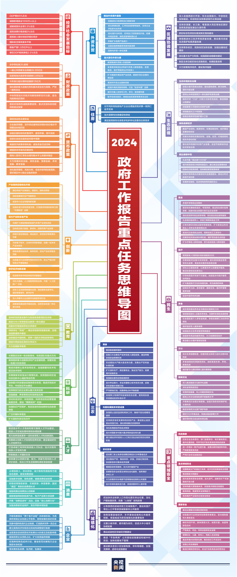 微信图片_20240314111536.png