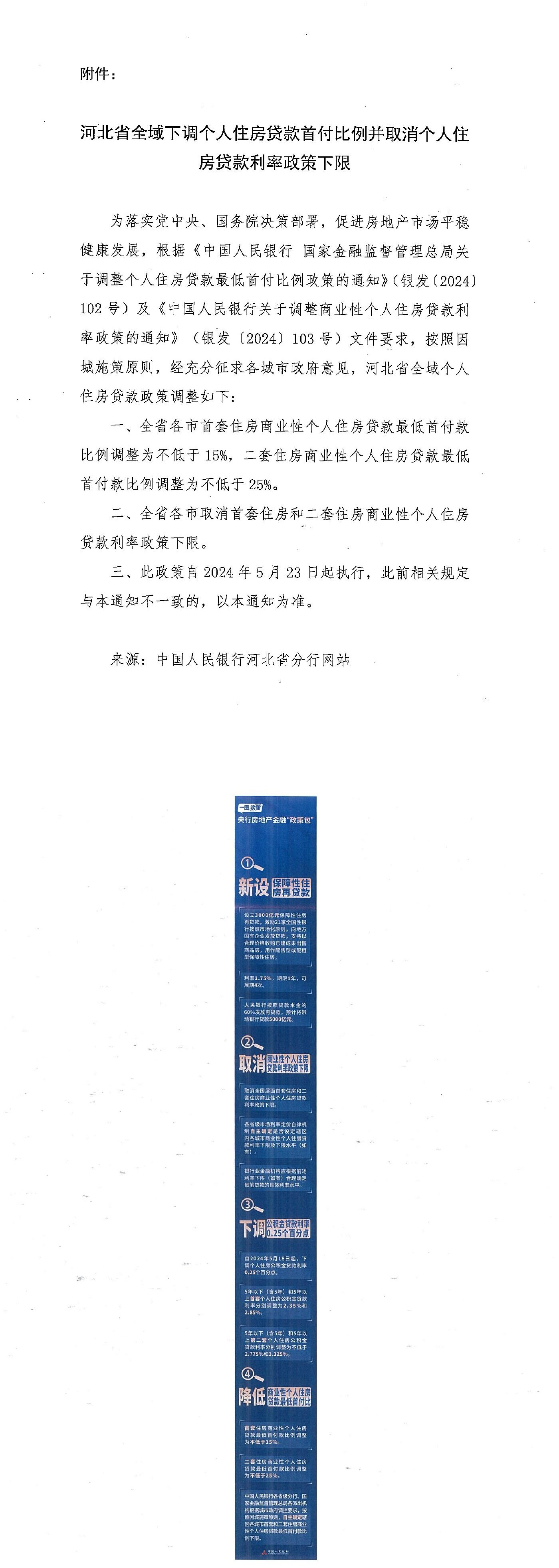 河北省全域下调个人住房贷款首付比例并取消个人住房贷款利率政策下限.png