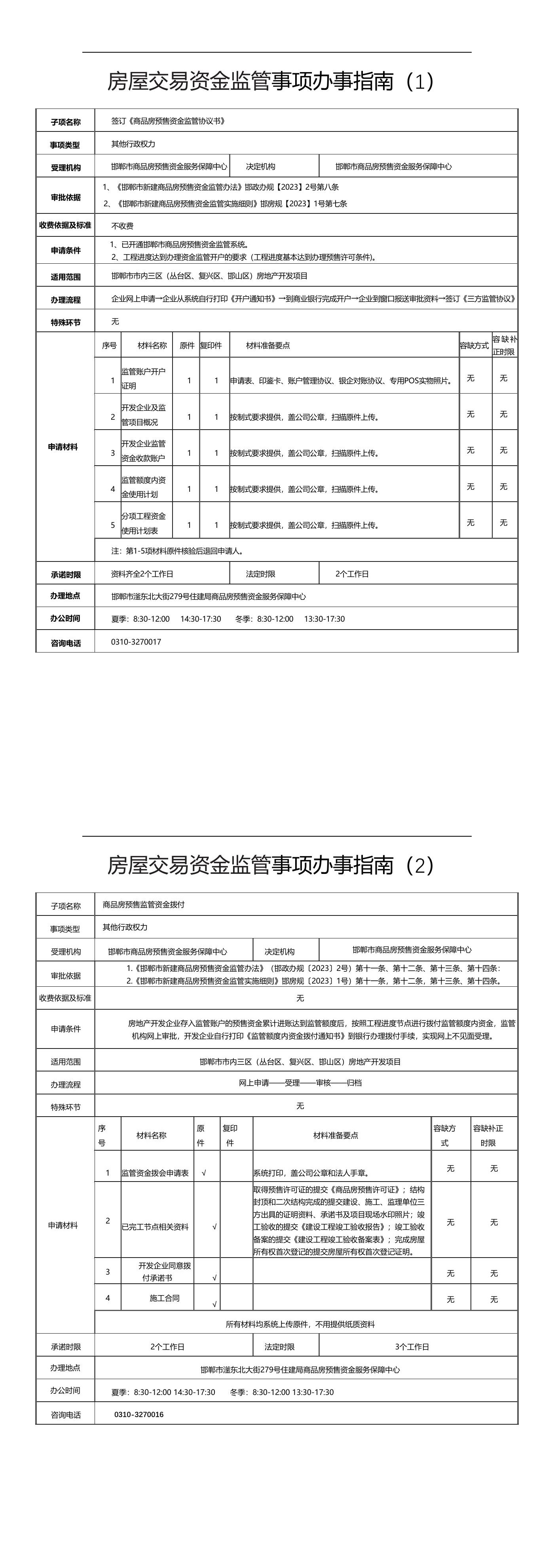 10.其他行政权力-房屋交易资金监管(2个）docx.jpg