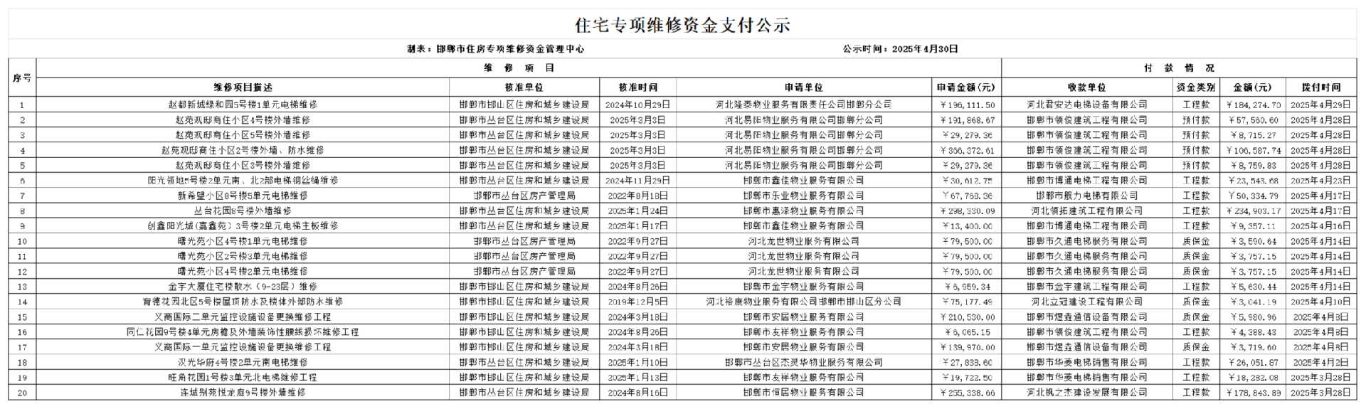 维修公示2025-04-29_00.png