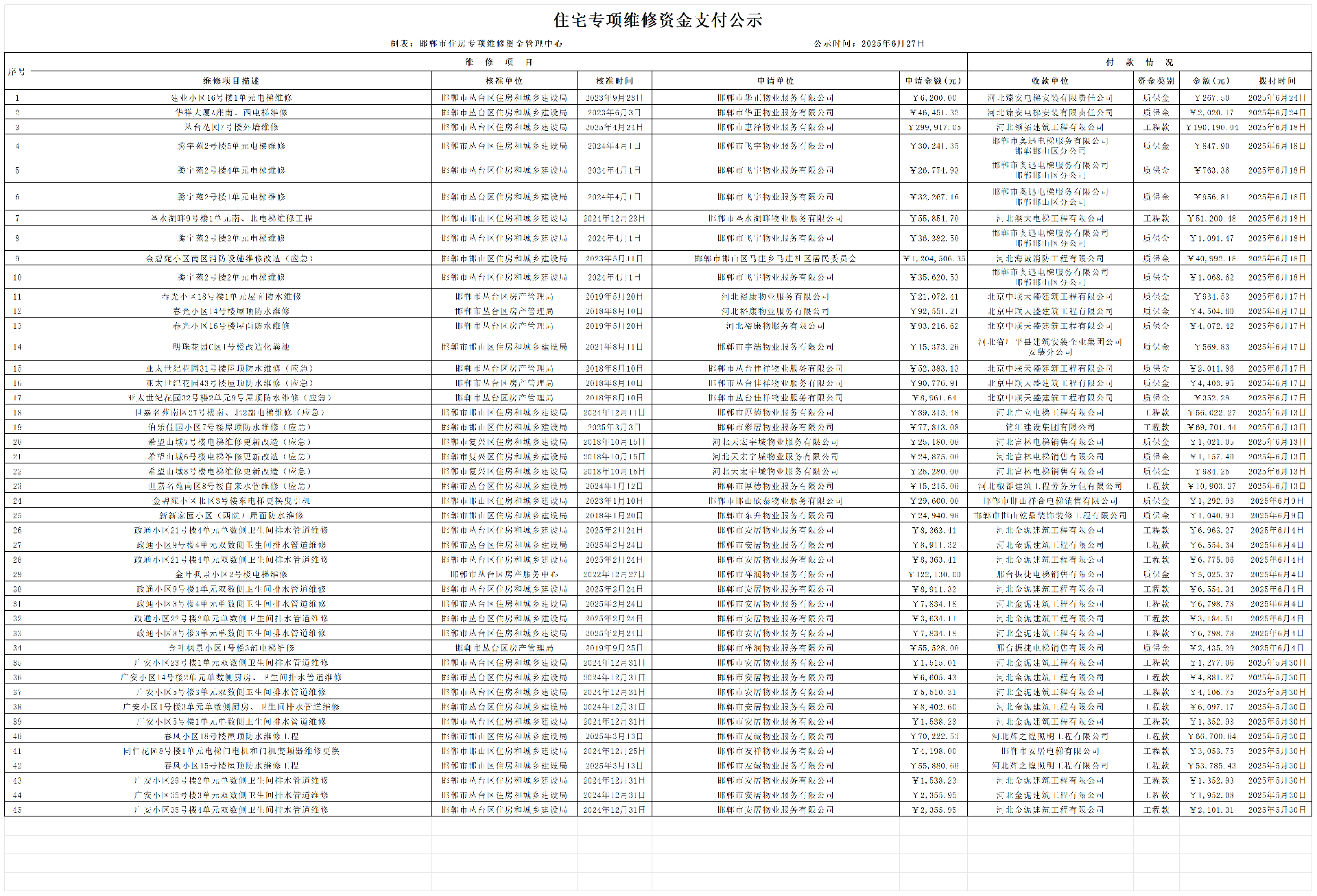 维修紫金公示2025年6月.png