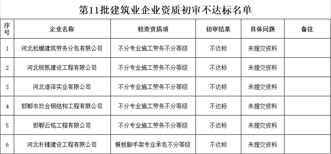 屏幕截图 2025-07-31 111249.png