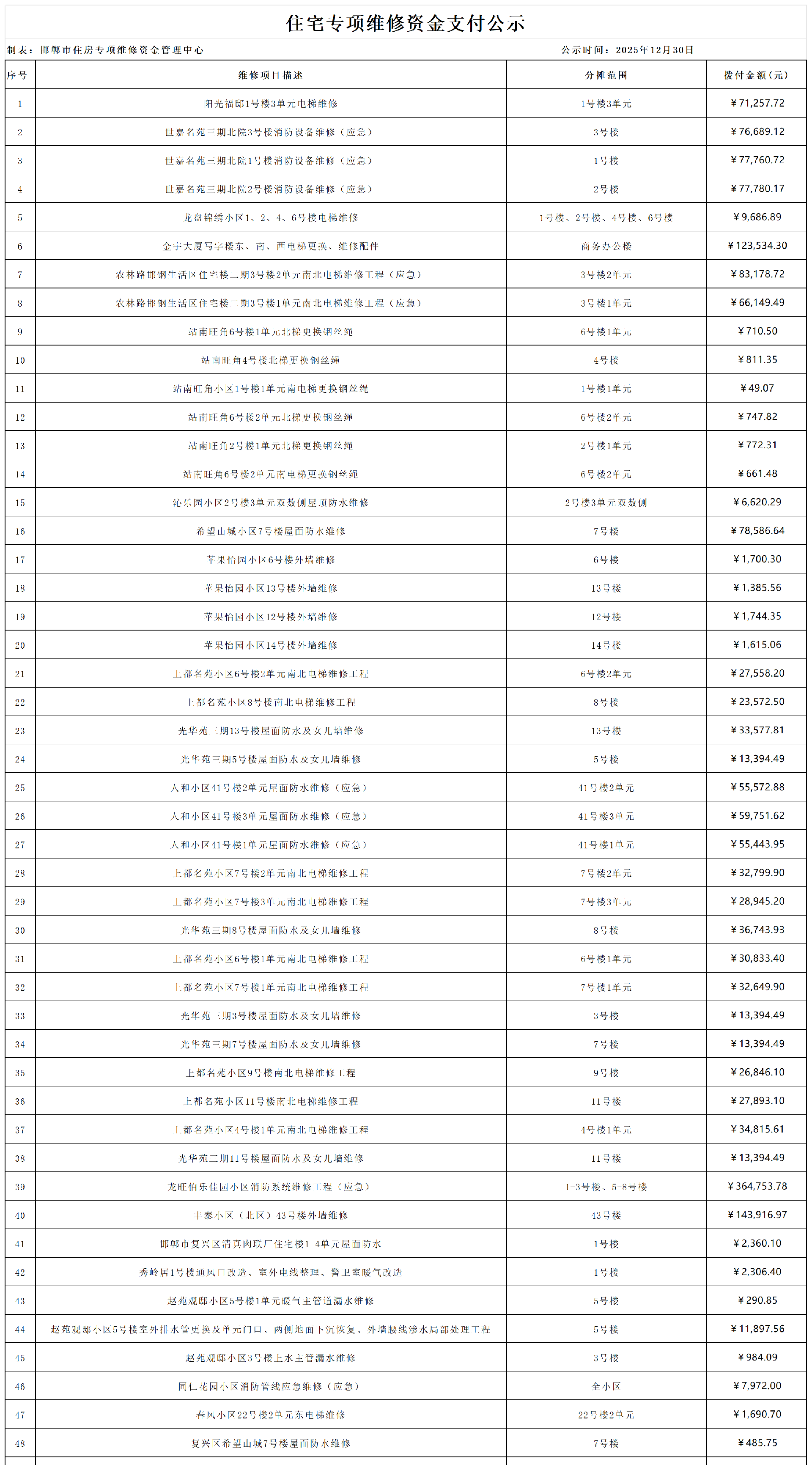 维修公示2025-12-26)_公示.png