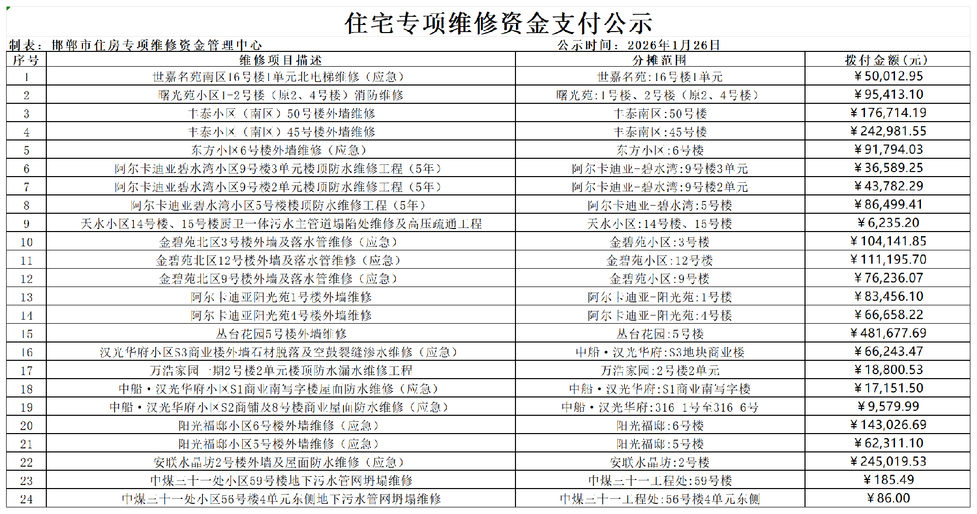 维修公示2026-01-26_公示.png