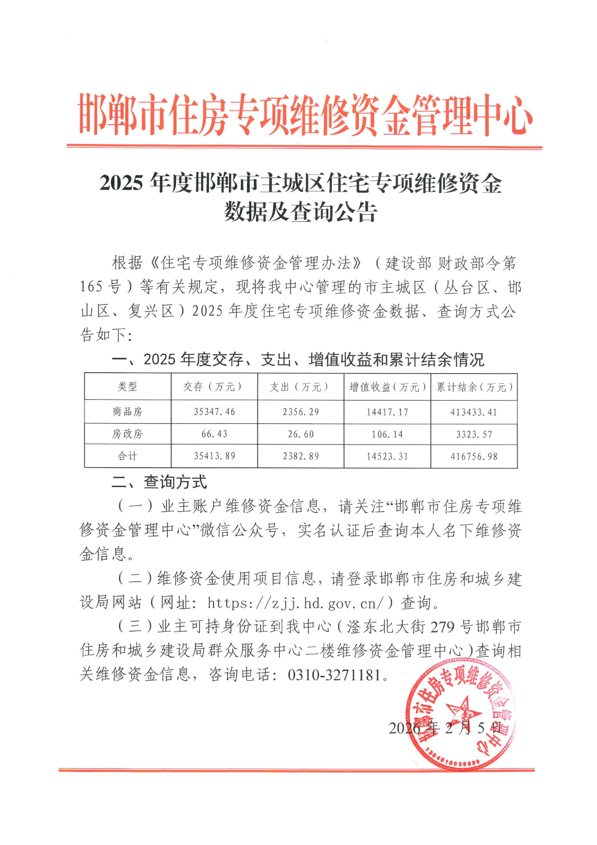 2025年度邯郸市主城区住宅专项维修资金数据及查询公告(1)_01.png