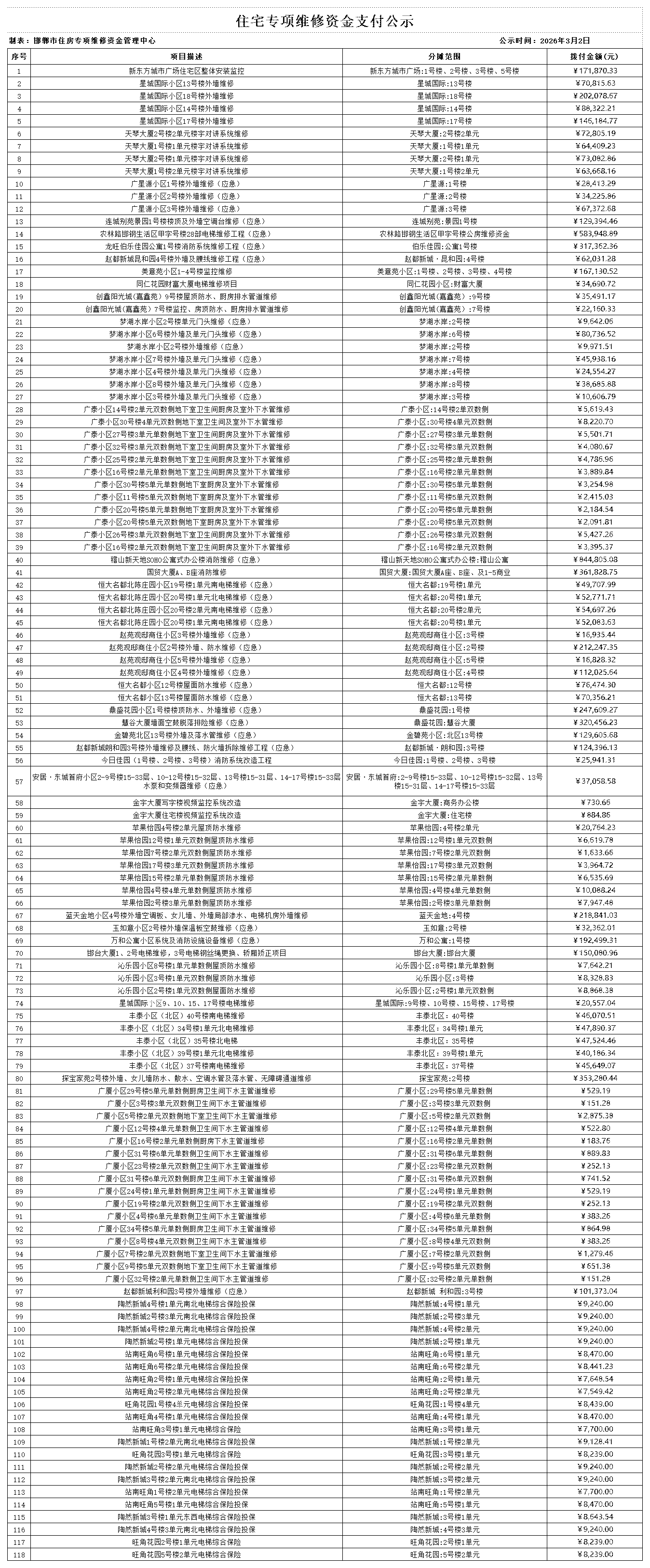 维修公示2026-02-25(1)_公示.png