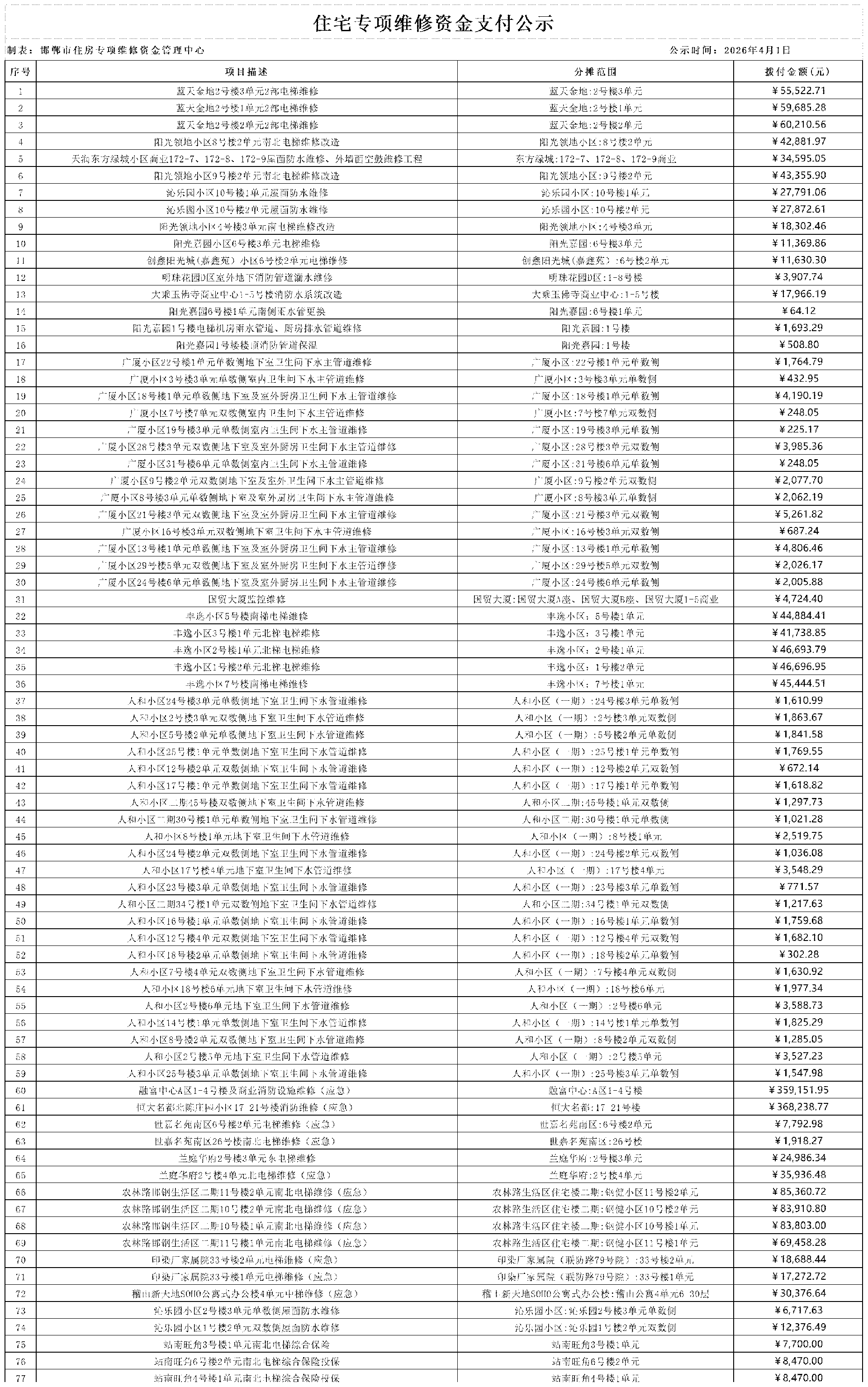 维修公示2026-2-26至3-31_公示.png