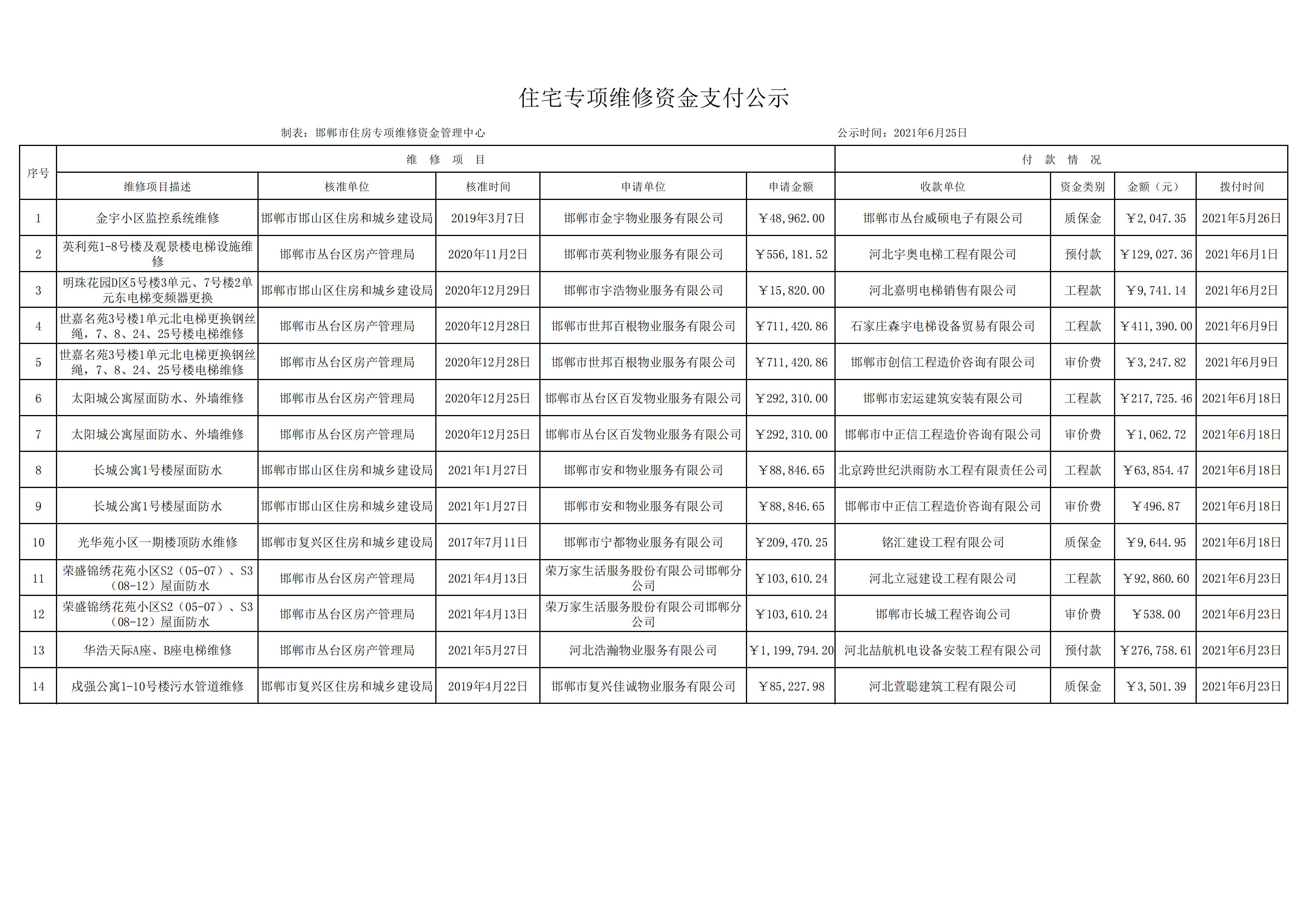 2021年6月公示.jpg